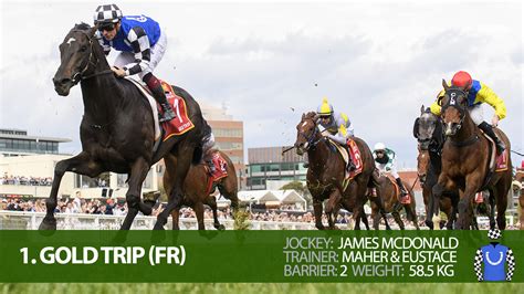 2023 Melbourne Cup Field Complete Guide jockeys trainers odds .